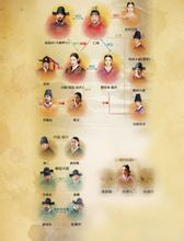 热血传奇177区升级