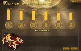 ����npc©��