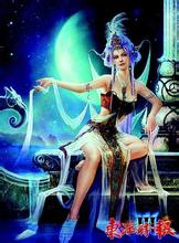 ����Ѫ��λ�õ���