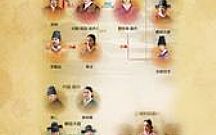 异次元战神道士应该怎么样修炼雷电术